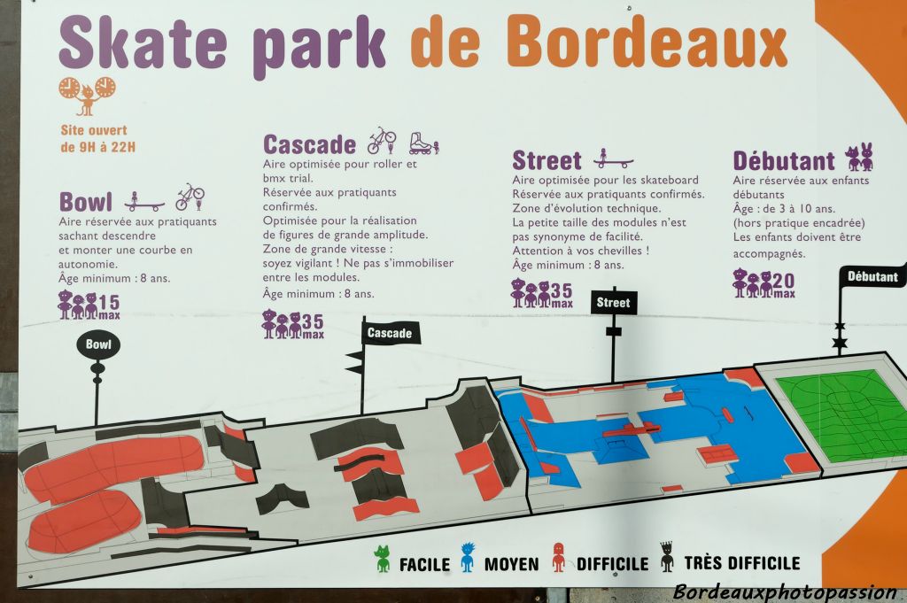 Alors vous avez  envie de chausser des rollers ou  de chevaucher un bmx  pour aller sur le bowl, le street, la cascade ou bien la zone débutant ?