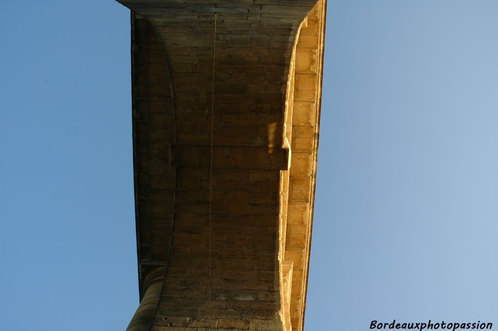 Elle fut édifiée par les architectes Portier et Gabriel.